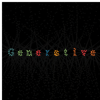 Generative typography